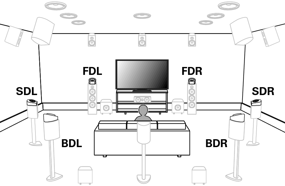 Pict SP Position4_X38